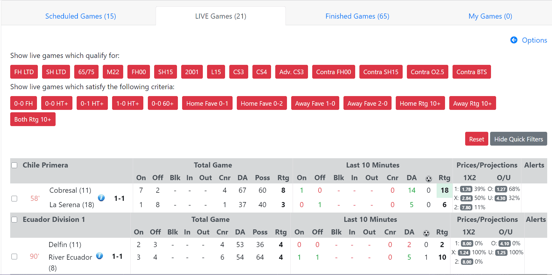 Goal Profits Live Score Module