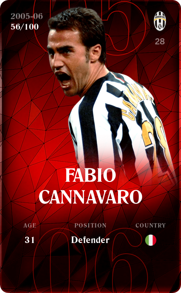 Fabio Cannavaro Sorare Legend