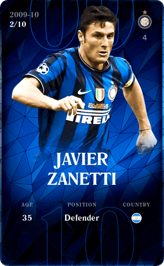 Javier Zanetti Sorare Legend